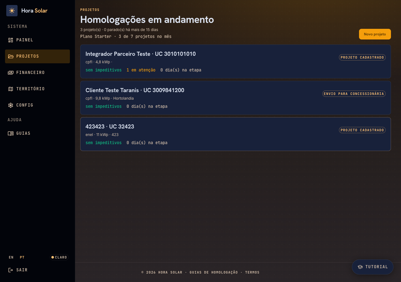 Lista de projetos em andamento