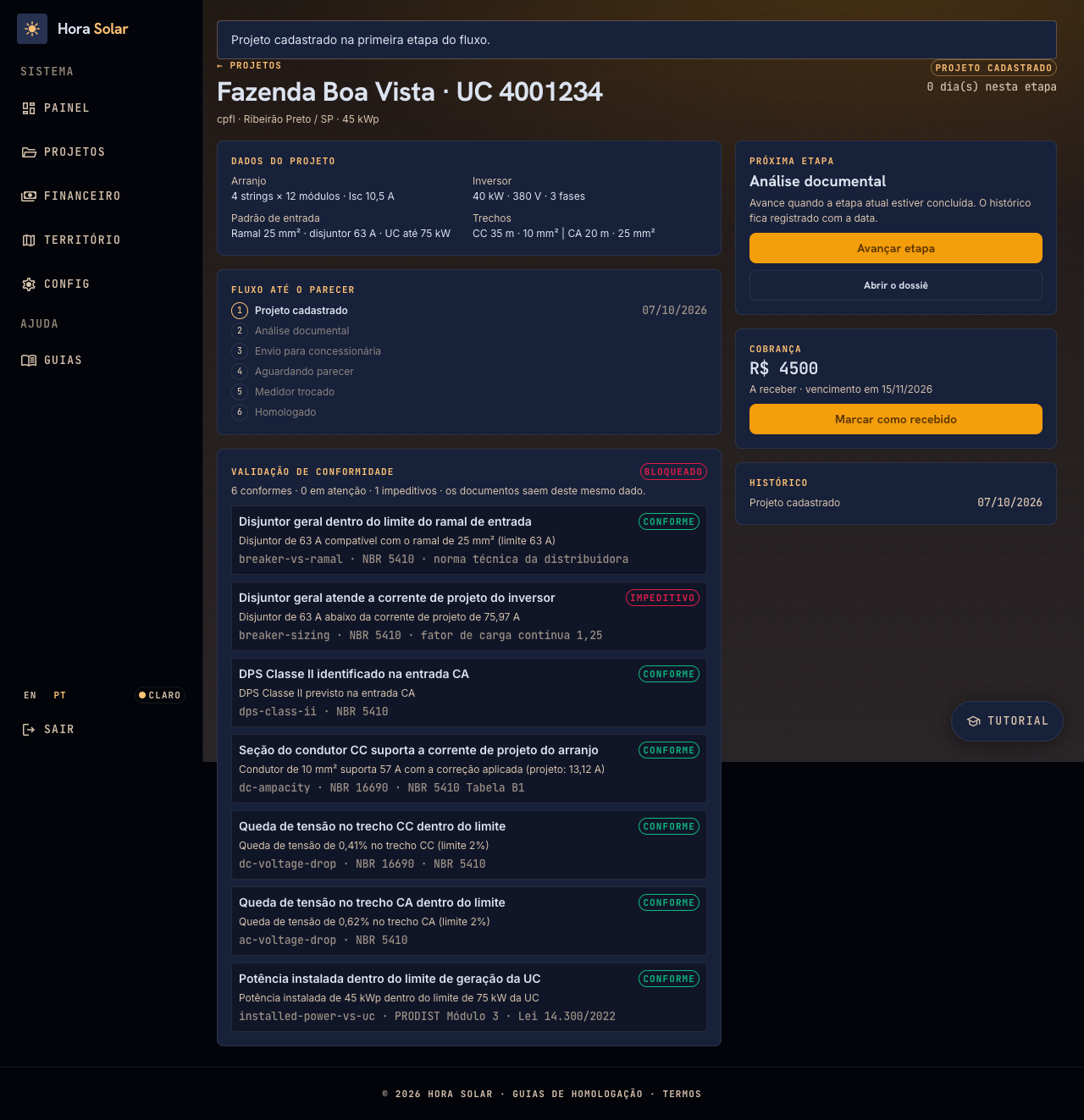 Página do projeto recém-criado