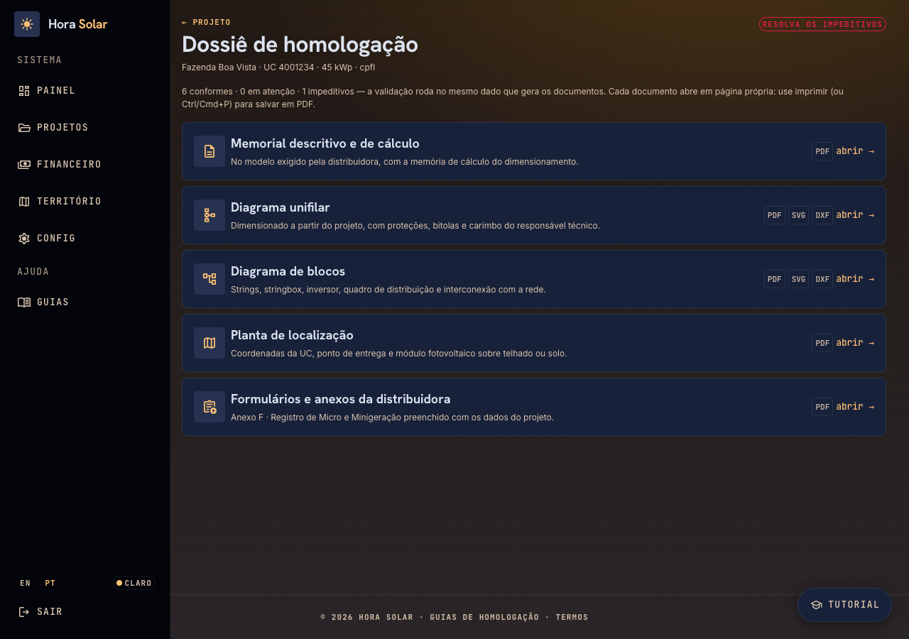 Dossiê de homologação com a lista de documentos