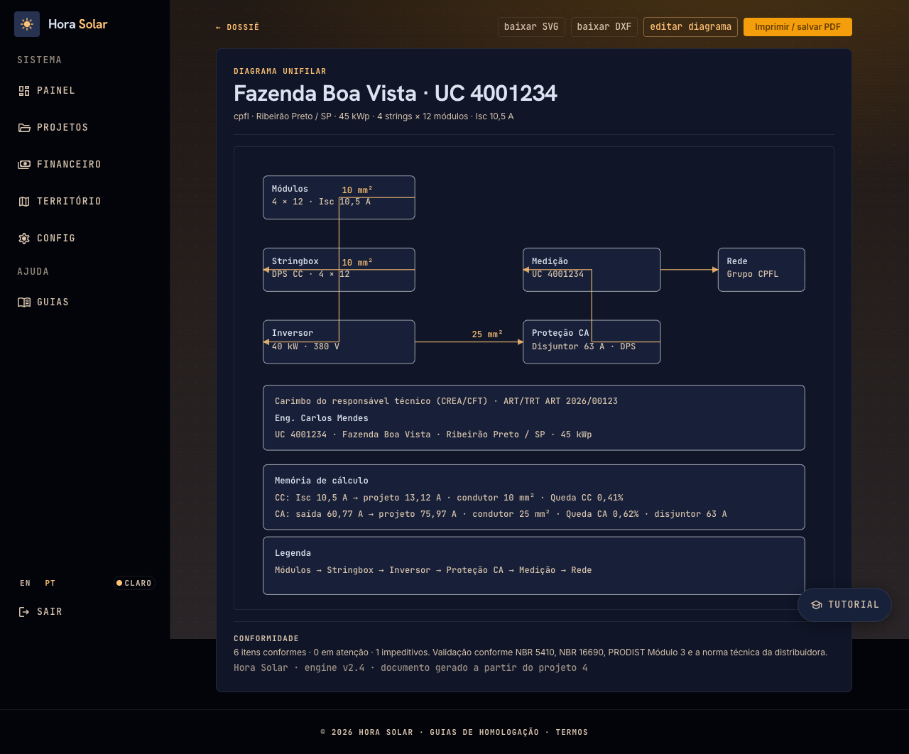 Diagrama unifilar
